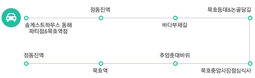 솔게스트하우스동해묵호역점 이미지
