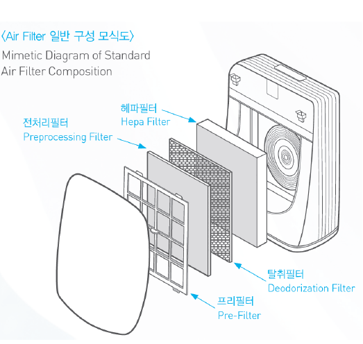 (주)코레쉬텍 이미지