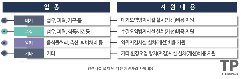 대진청과 이미지