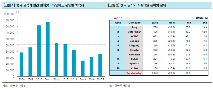 정상티이씨 이미지
