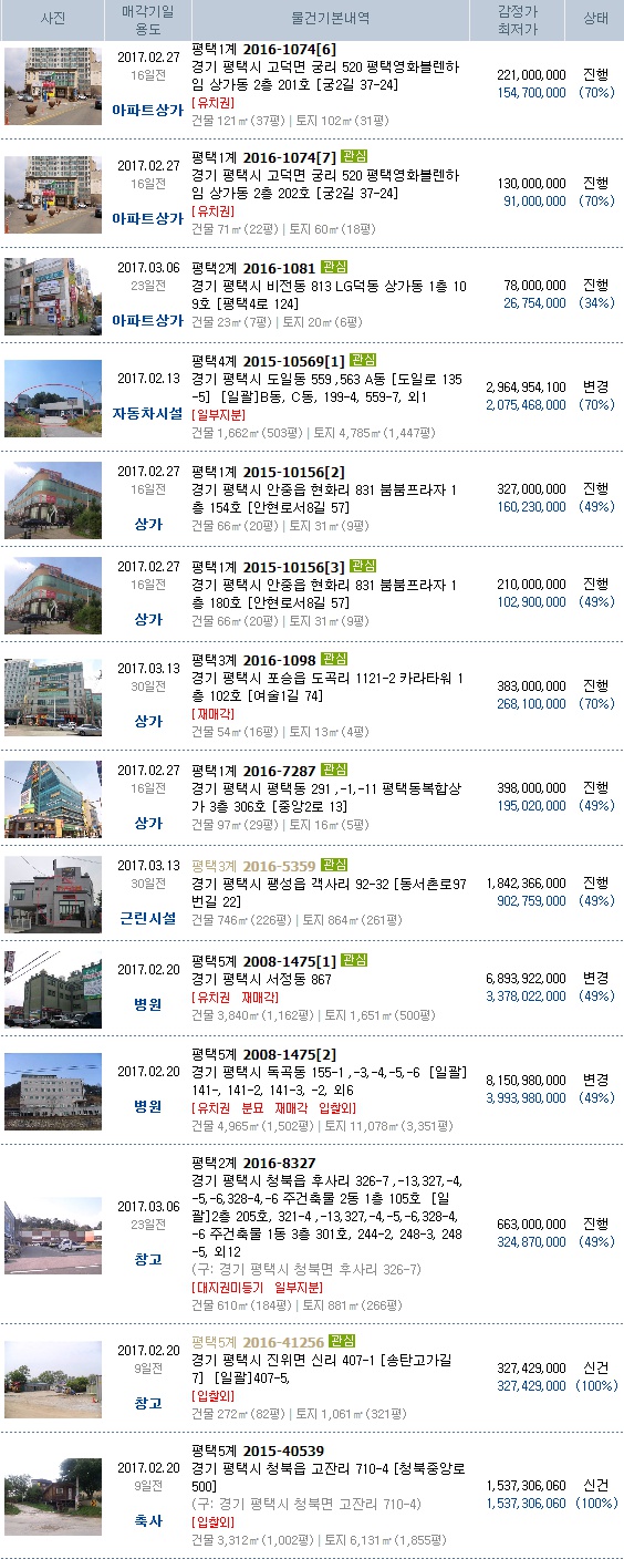 청담법무사사무소 이미지