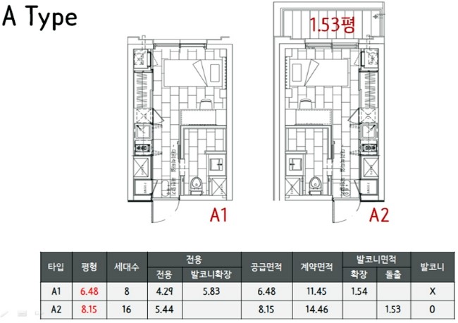 명품하우스 이미지