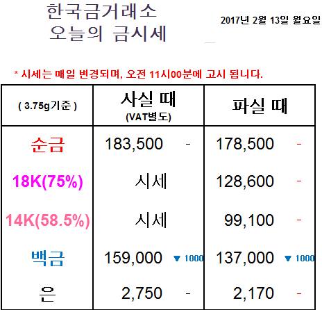 금한돈 이미지