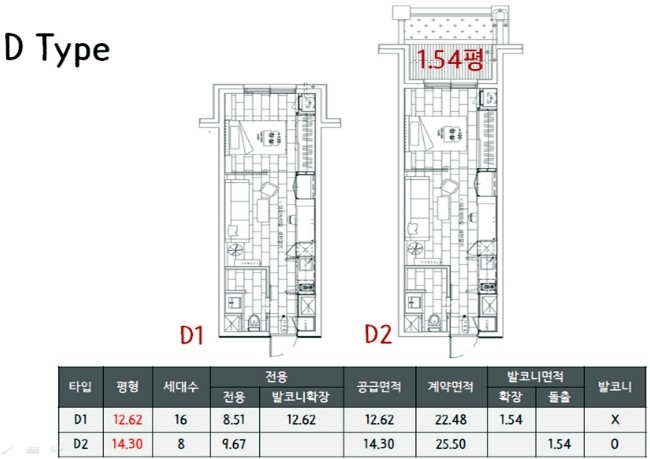 명품하우스 이미지