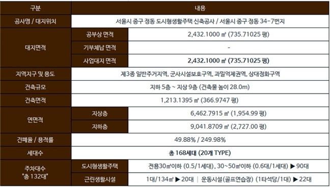 명품하우스 이미지