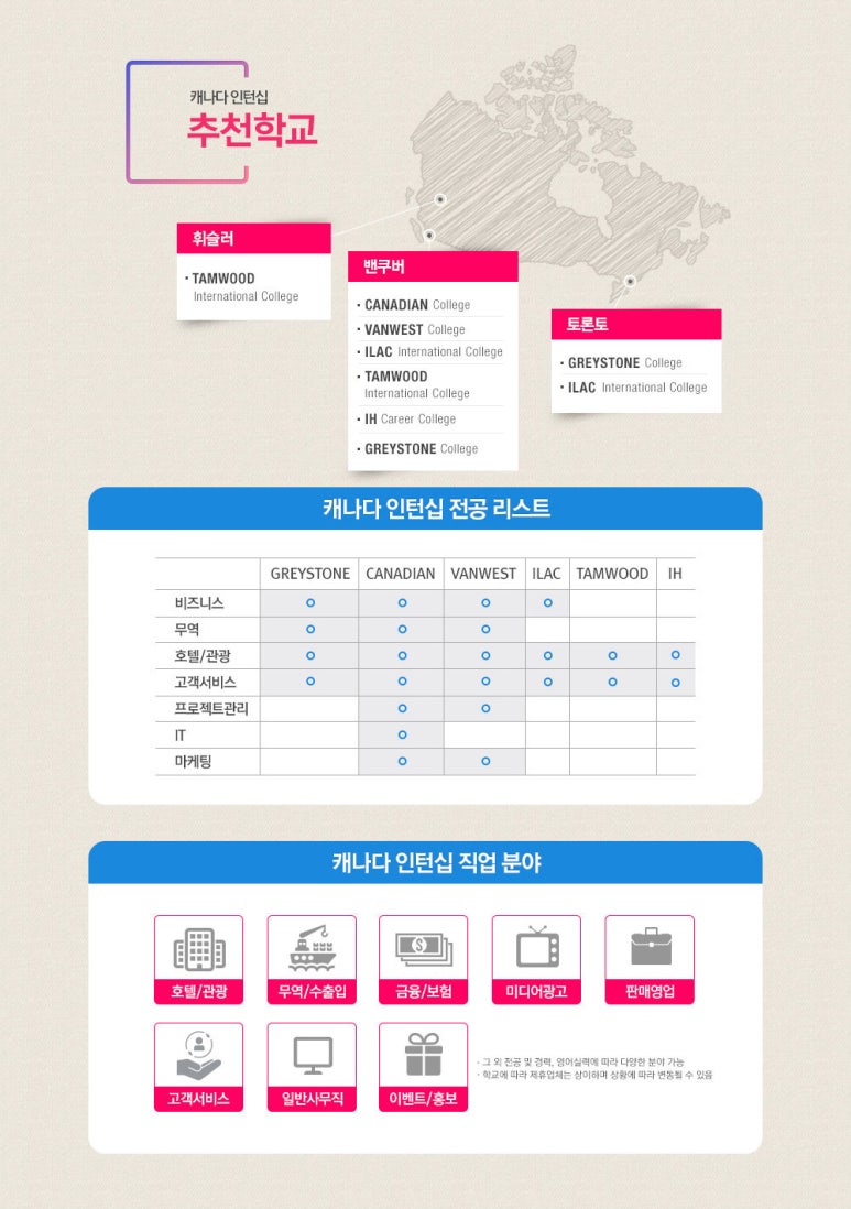 종로유학원 이미지