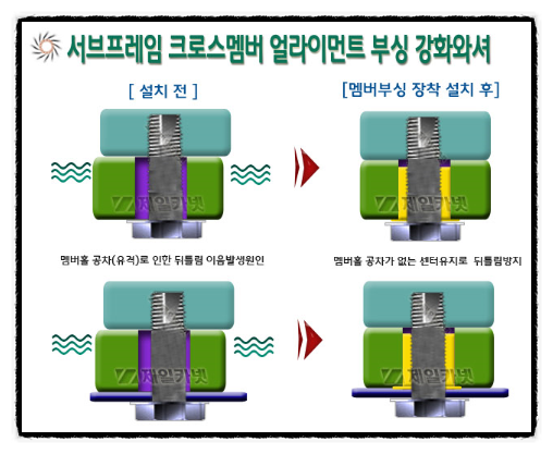 티스테이션청천점 이미지