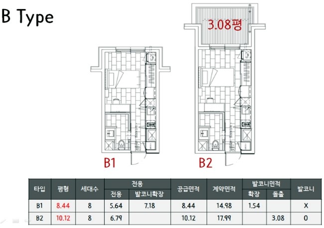 명품하우스 이미지