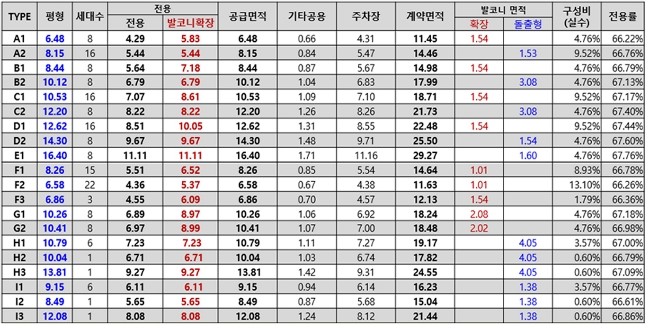 명품하우스 이미지