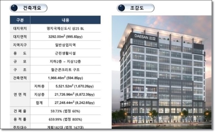 국제상가 이미지