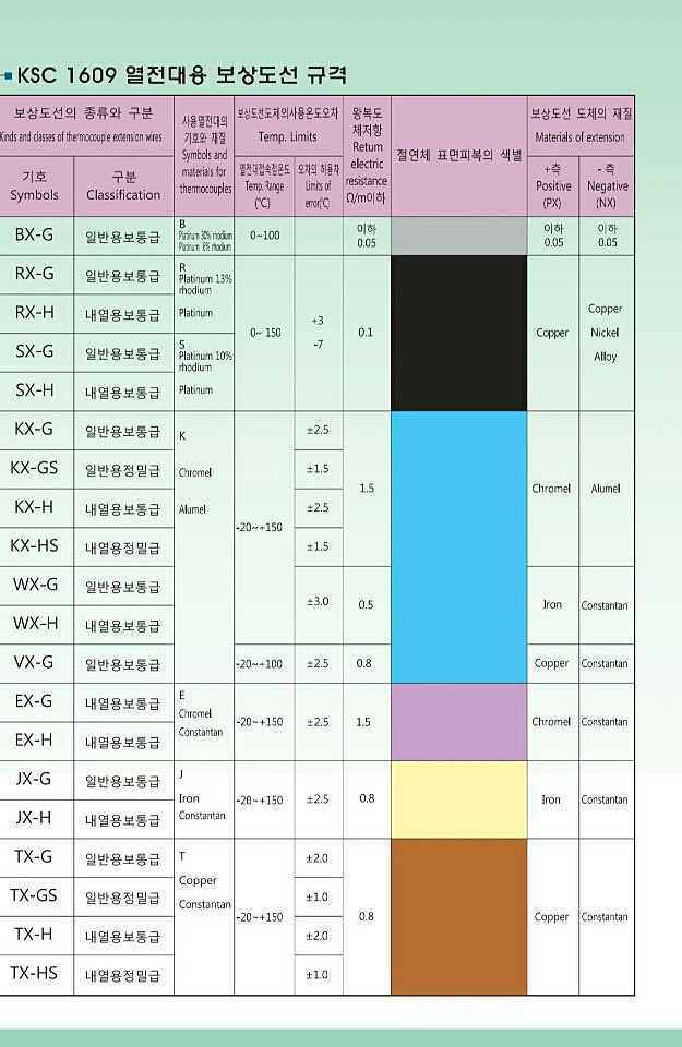 에스제이통신 이미지