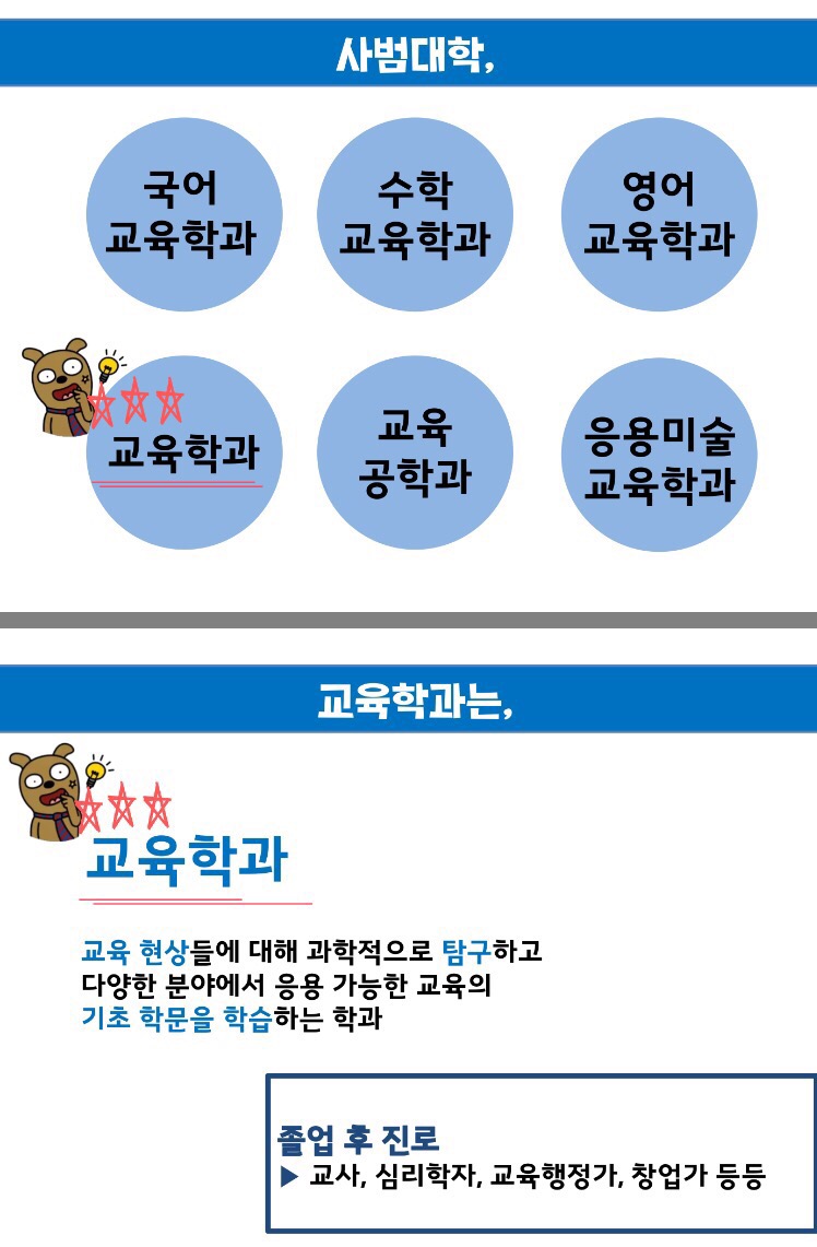거제제일고등학교 이미지