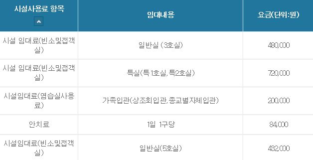 혜민의전 이미지