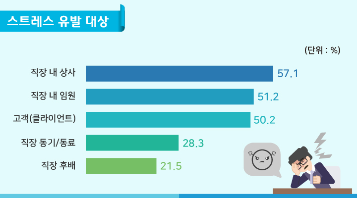 성인상사 이미지