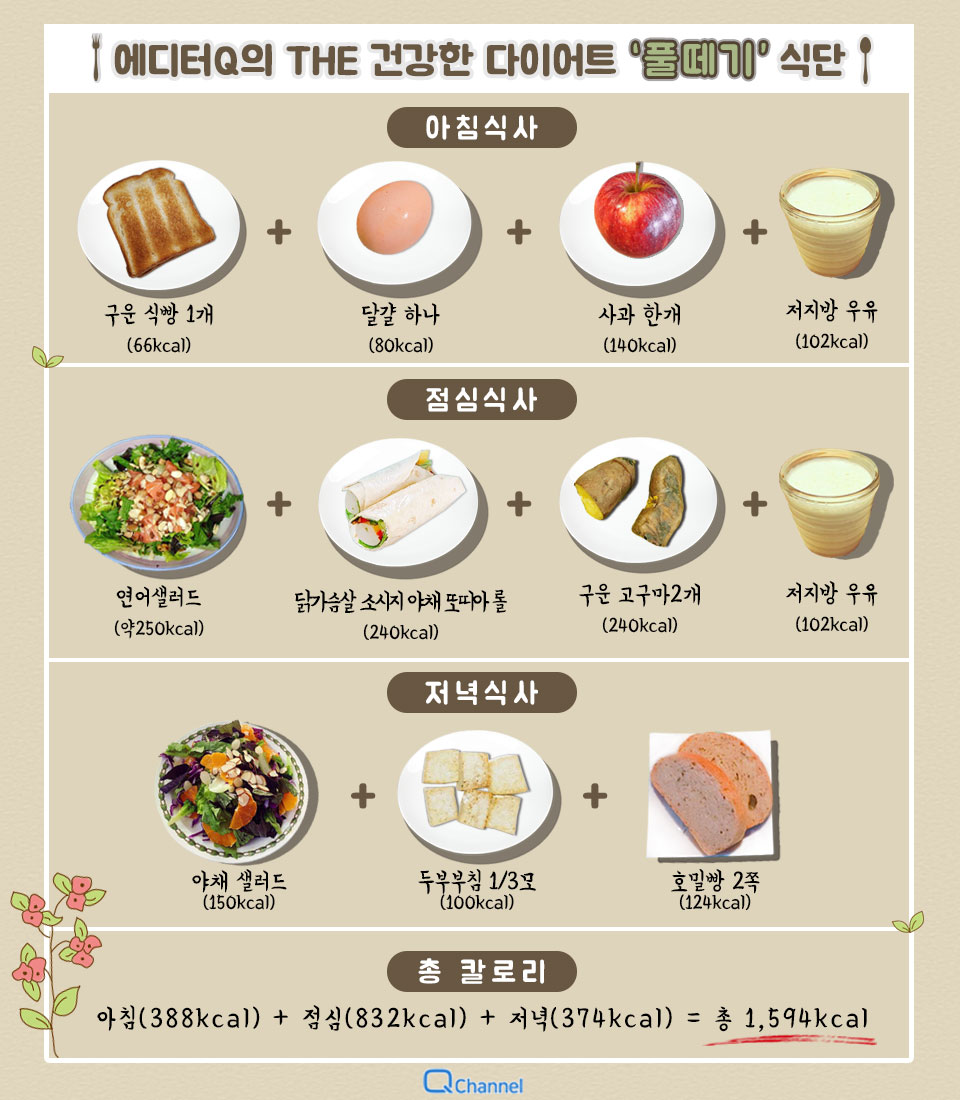 하루풀떼기 이미지