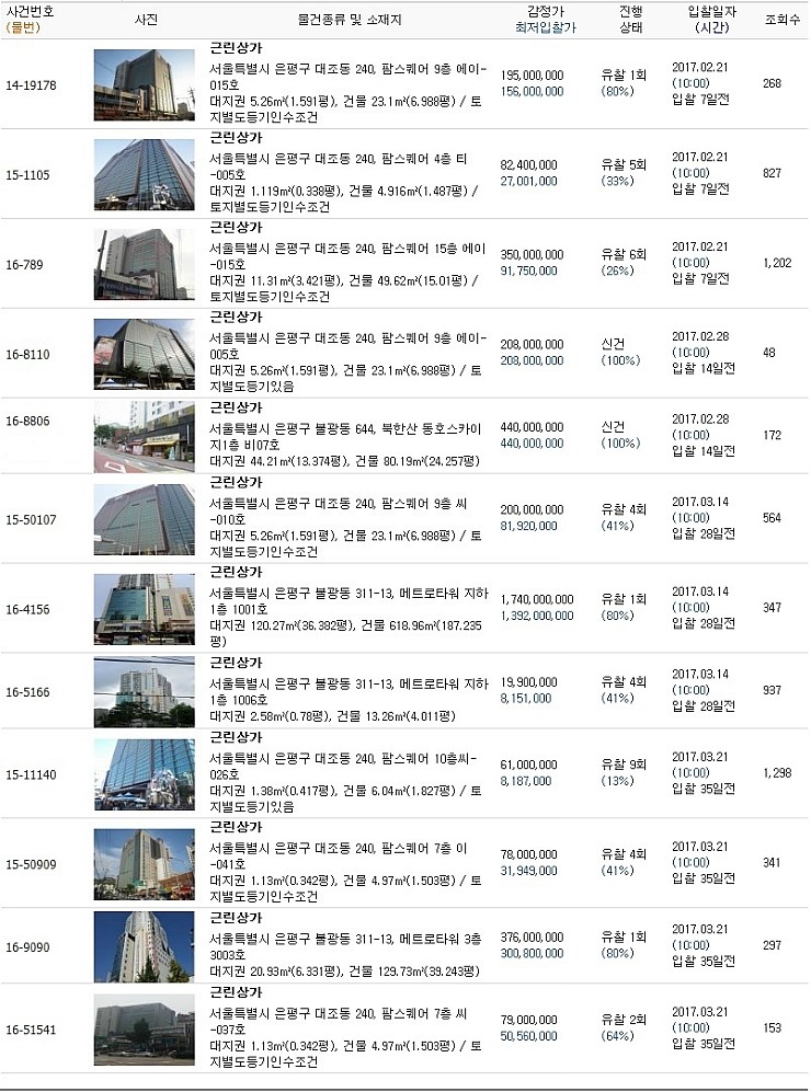서울커피숍 이미지