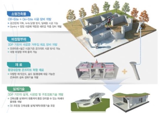 프린트하우스 이미지