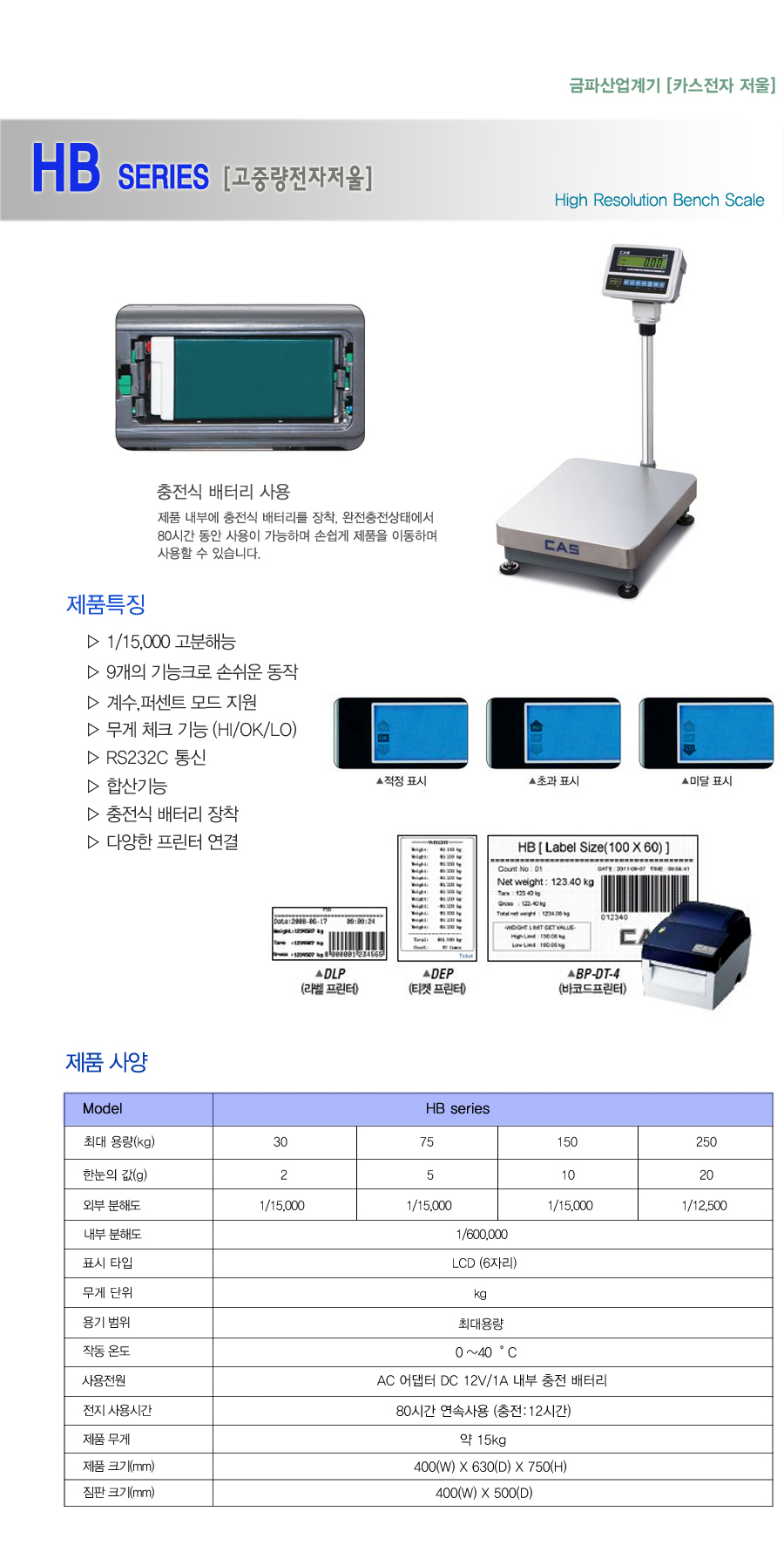 카스산업계기 이미지