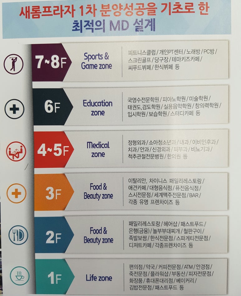 배곧임대 이미지
