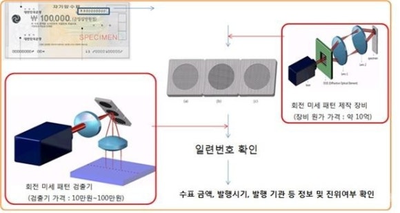 이미지패턴연구실 이미지