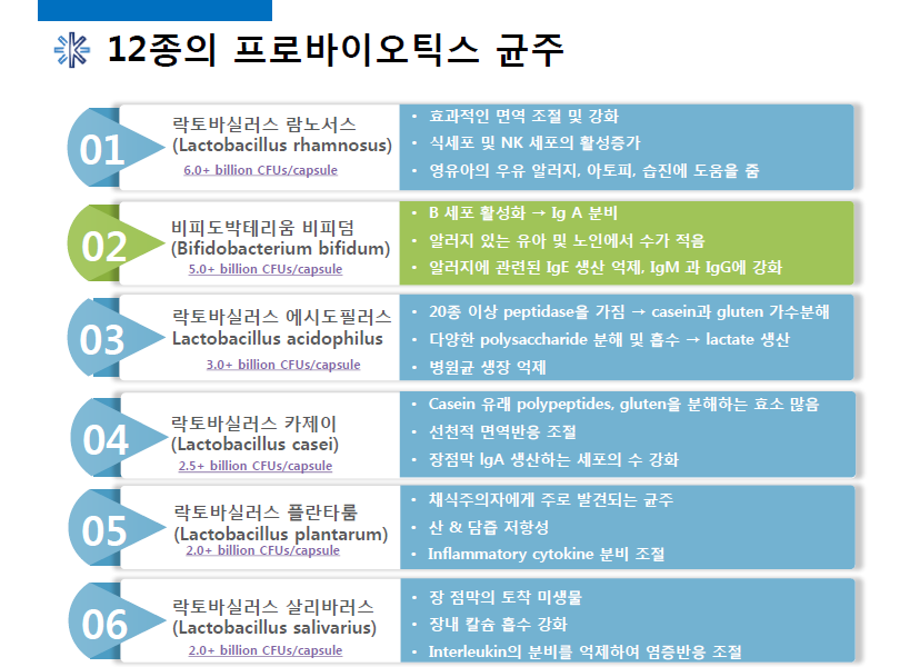 웰케어컨설팅 이미지