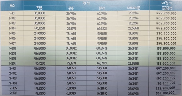 더 샵 이미지