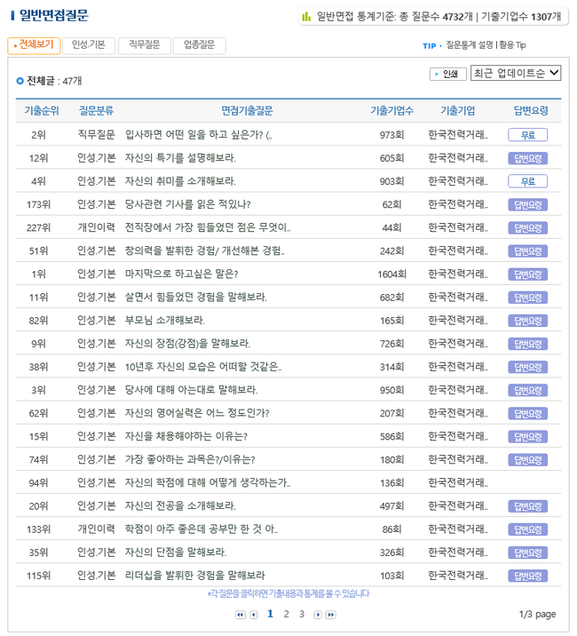 한국전력거래소 이미지