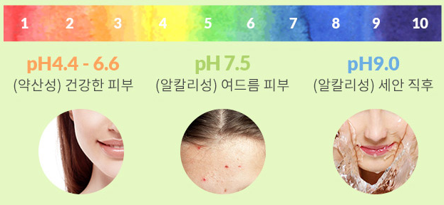 베쏘네일 이미지