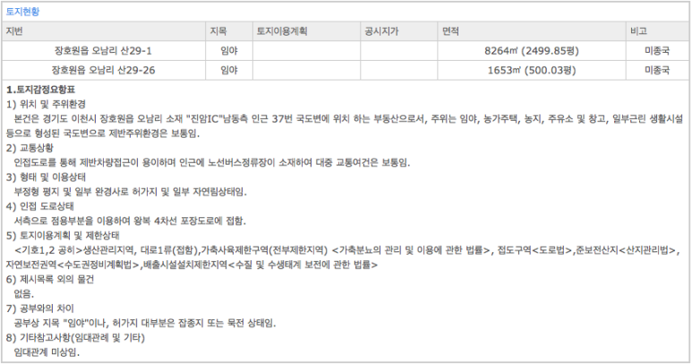 진암주유소 이미지