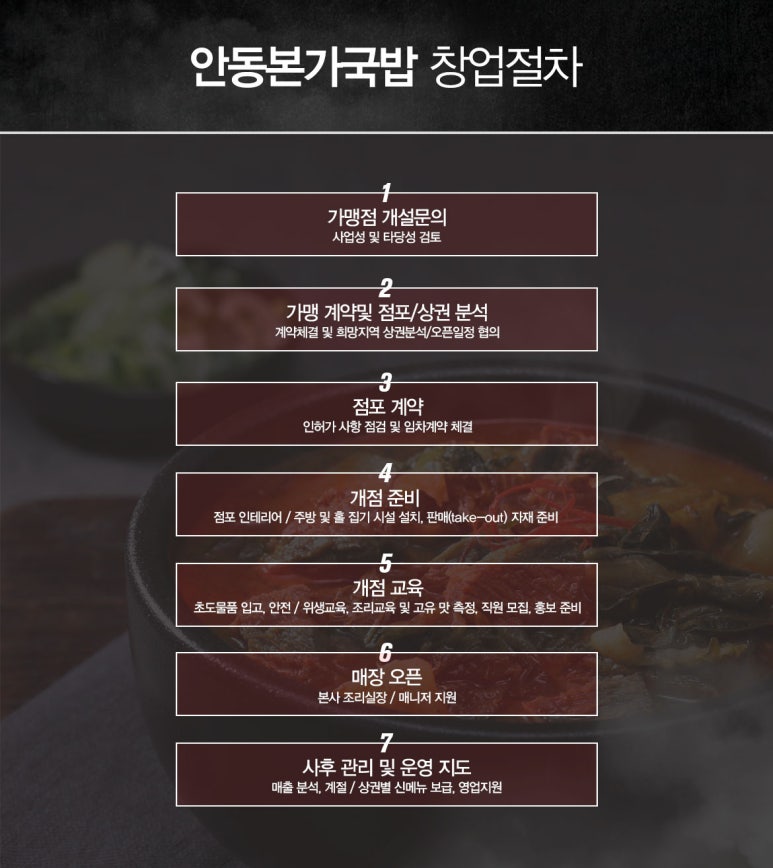 (주)두웰푸드 이미지