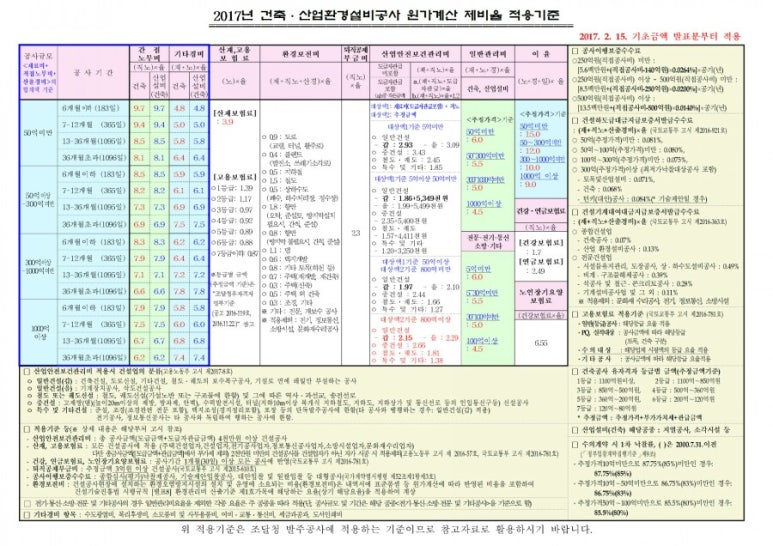 탑건축인테리어 이미지