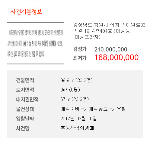 경남프라자 이미지