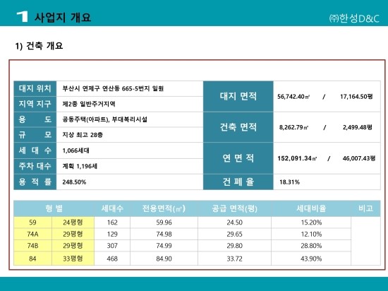 코아마트 이미지