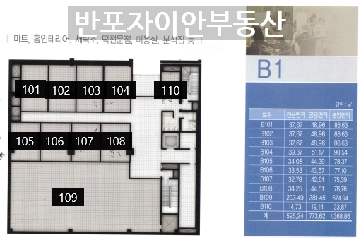 총각네 한우가게 이미지