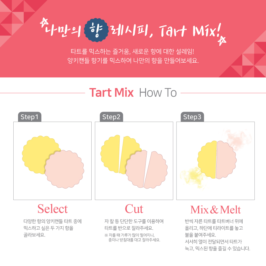 캔들레시피 이미지