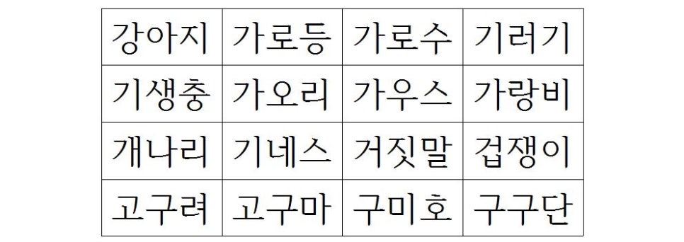 세글자 레어닉네임 단어 아이디 추천 : 네이버 블로그 세글자 레어닉네임 단어 아이디 추천 : 네이버 블로그