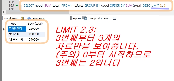 SQL 갯수제한 - select limit 사용법 : 네이버 블로그