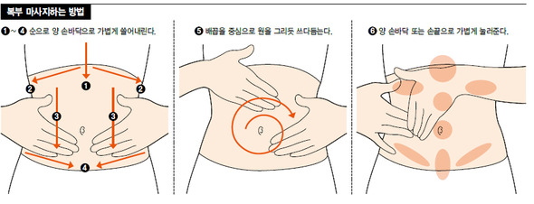 내손은약손 이미지