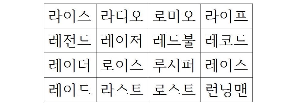 세글자 레어닉네임 단어 아이디 추천 : 네이버 블로그 세글자 레어닉네임 단어 아이디 추천 : 네이버 블로그