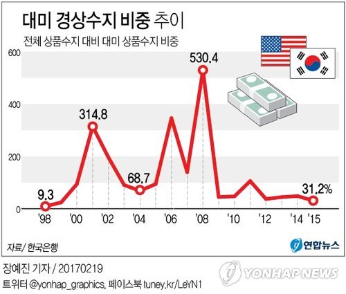 대미광고 이미지