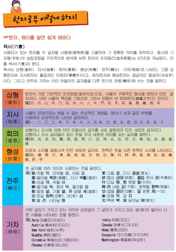 한자, 원리를 알면 쉽게 배운다 : 네이버 블로그