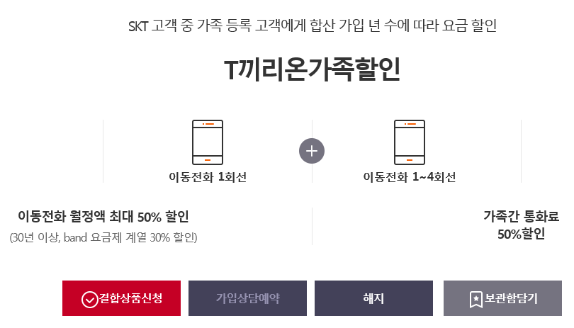 온가족 이미지