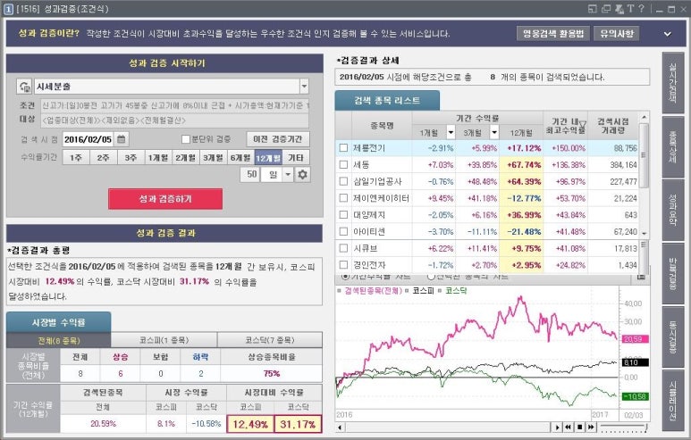 에이치케이전자 이미지
