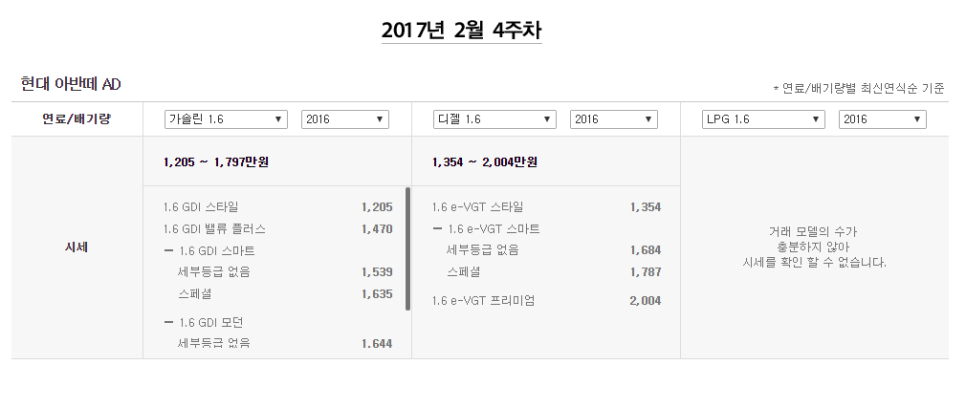 월평모터스 이미지