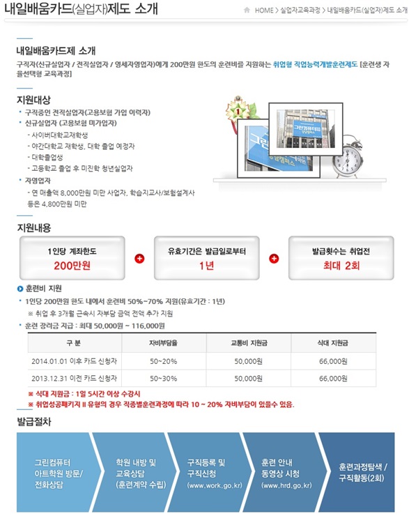 그린컴퓨터아트학원 이미지