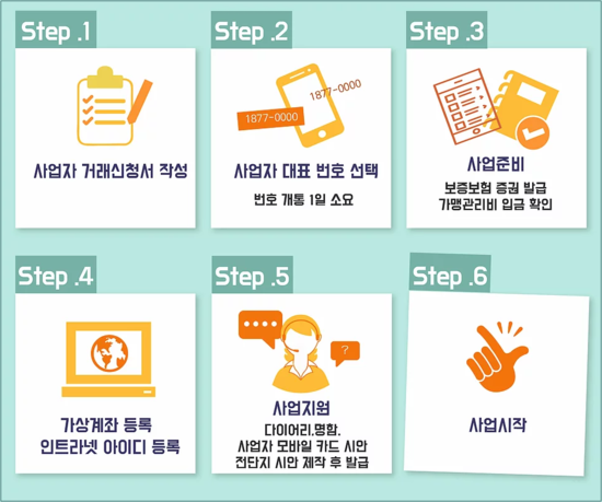 꽃파는사람들 이미지