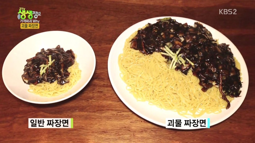 중화가정 이미지