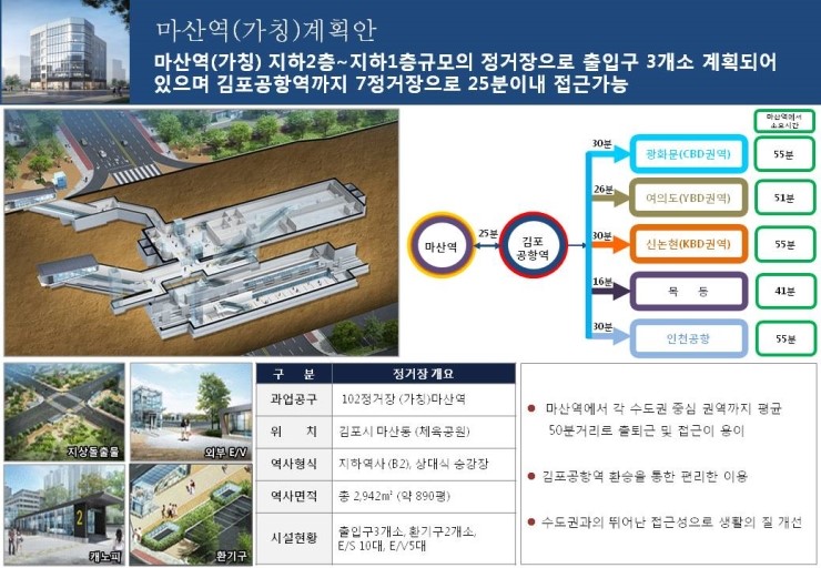 김포프라자주 이미지
