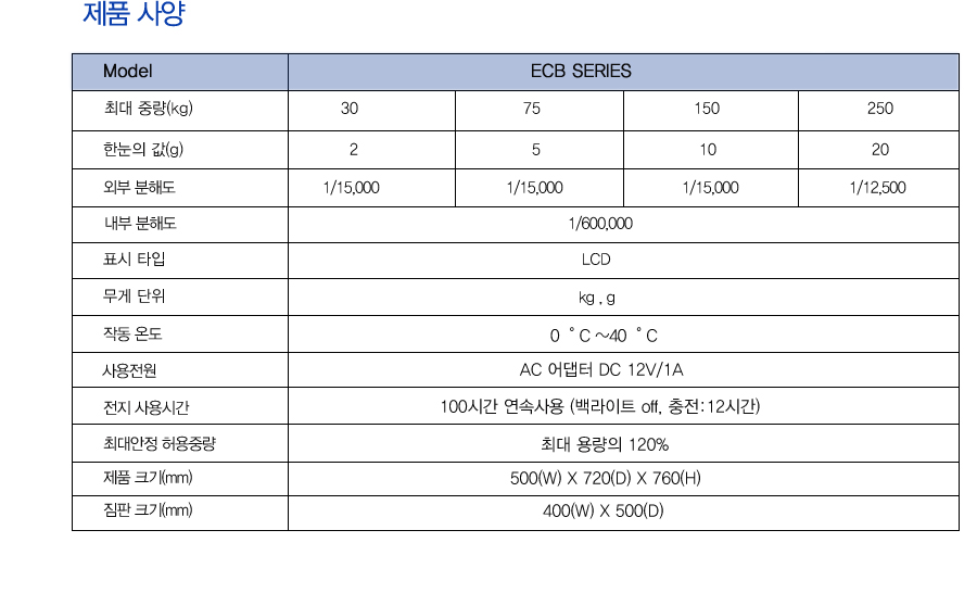 카스산업계기 이미지