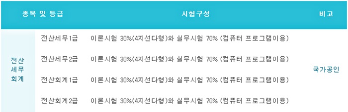 드림전산 이미지